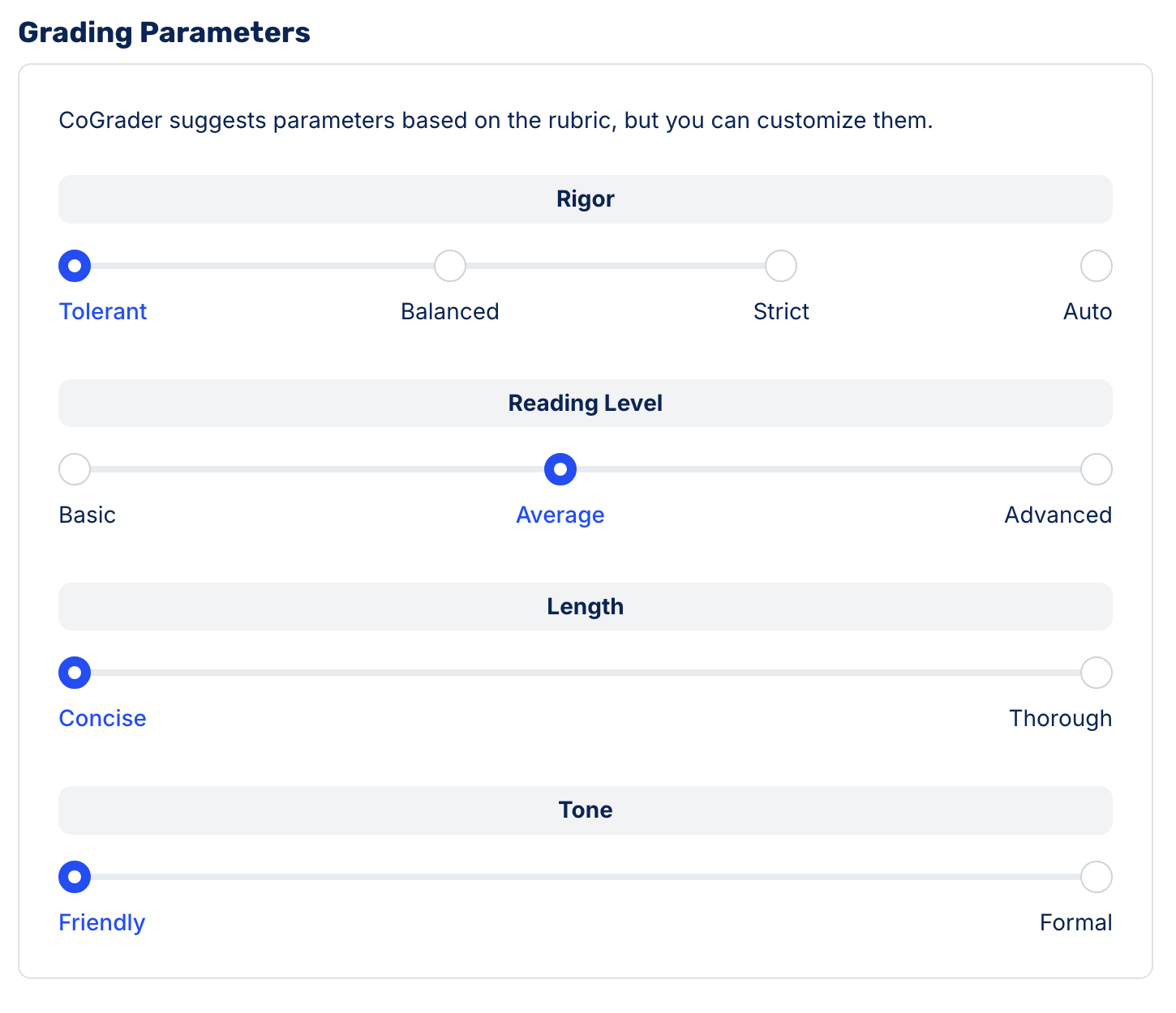 Grading Parameters: Rigor, Reading Level, Length, Tone