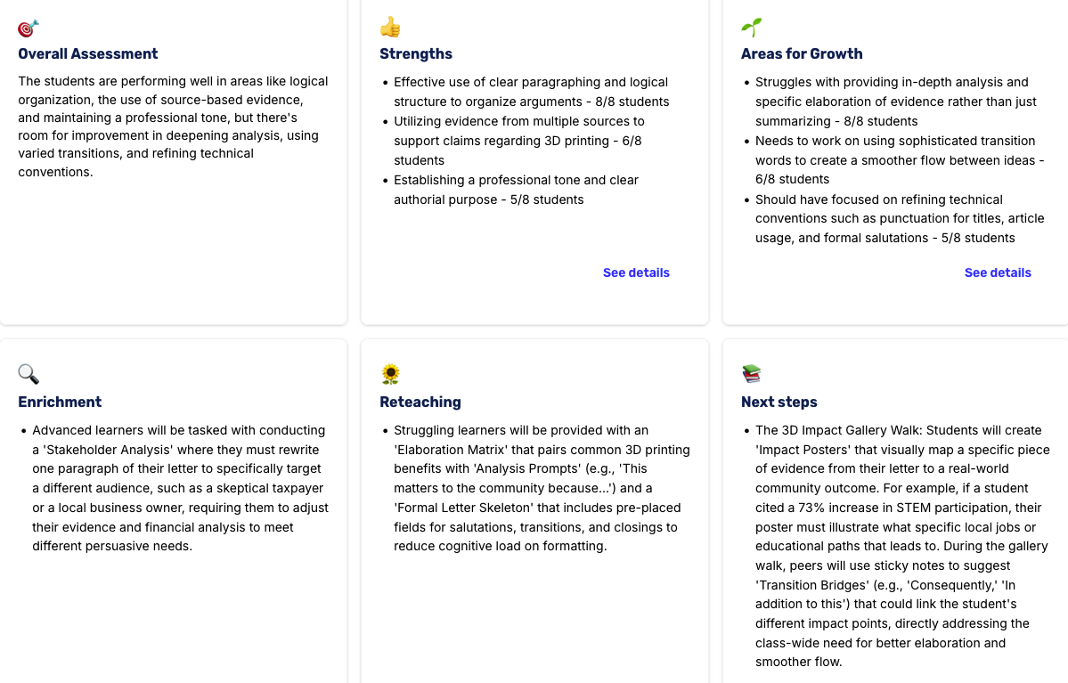 Overall Assessment: Strengths and Areas for Growth